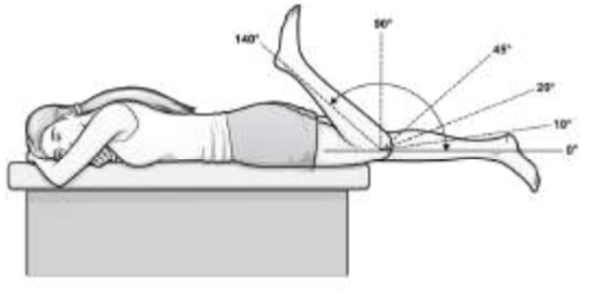 Range Of Motion ACL Prehab Exercises